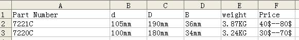 7220 C bearings 7221C