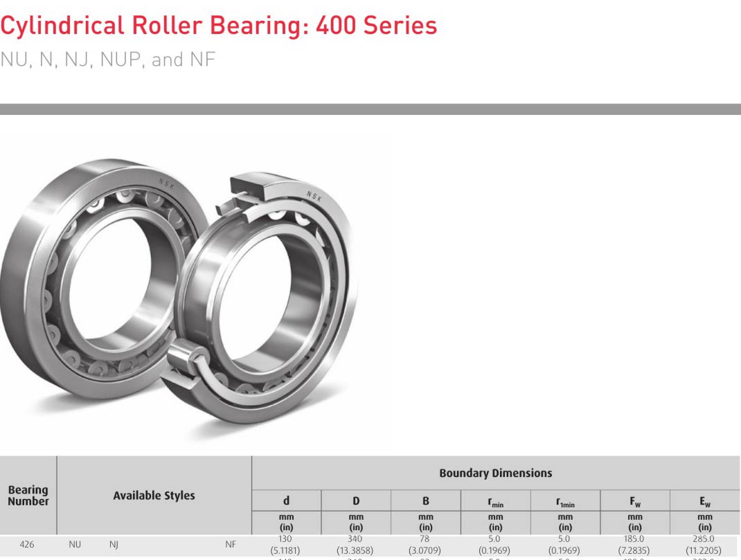 Cylindrical Roller EDA NSK 426NU 426NJ 426NF bearing