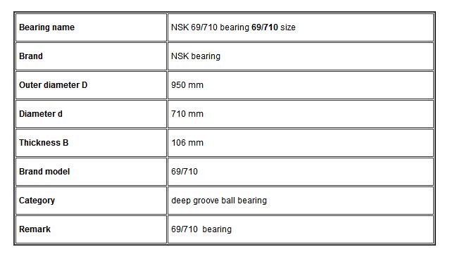 NSK 69/710 bearing 
