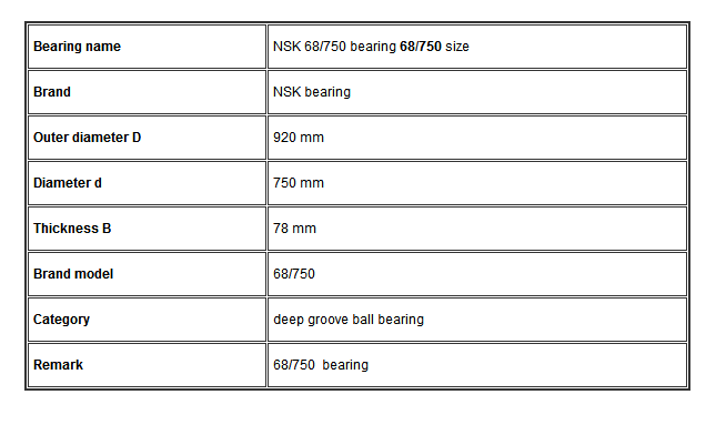 68/750 bearing NSK