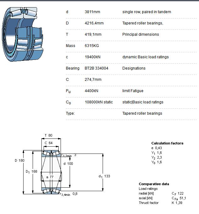  SKF BT2B 334004 bearing 