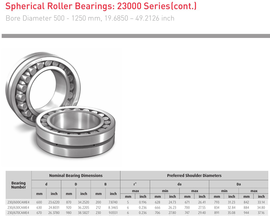 NSK 230/600CAME4 230/630CAME4 230/670CAME4 bearing
