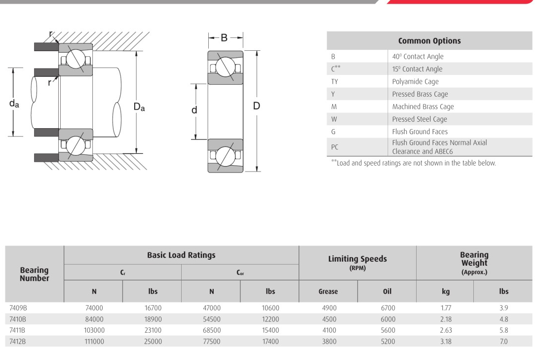 NSK Angular contact 7409B 7410B 7411B 7412B bearings