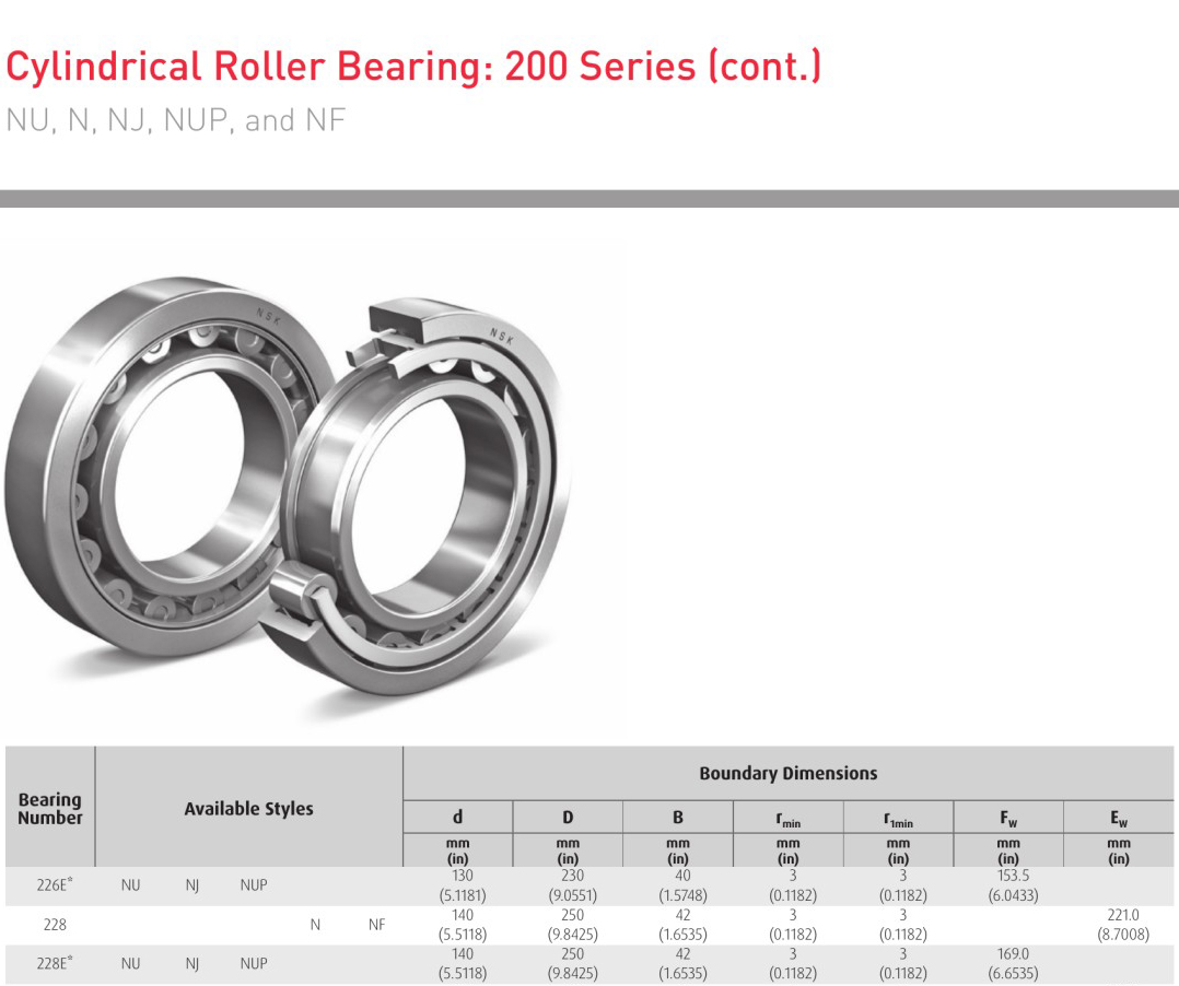 NSK 226E* NU NJ NUP 228 N 228 NF 228E* NU NJ NUP bearing