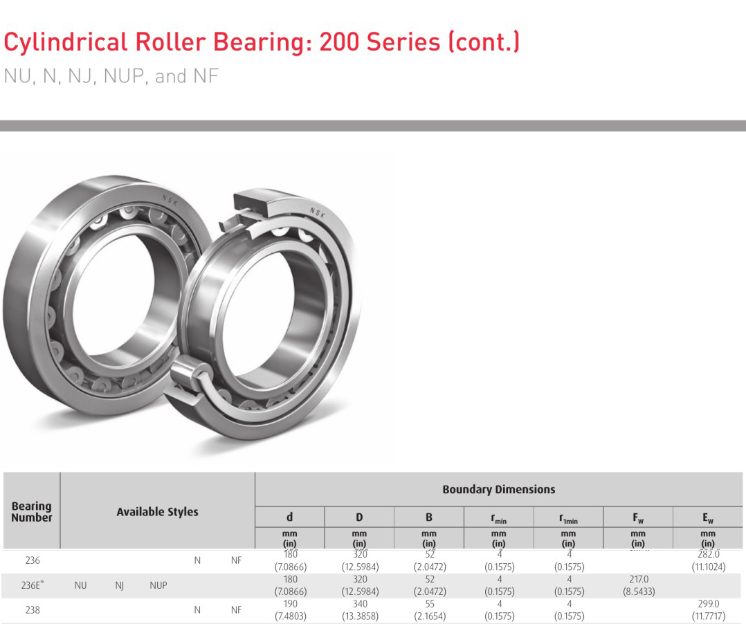 NSK 236 N NF 236E* NU NJ NUP bearing NSK 238N 238NF bearing 