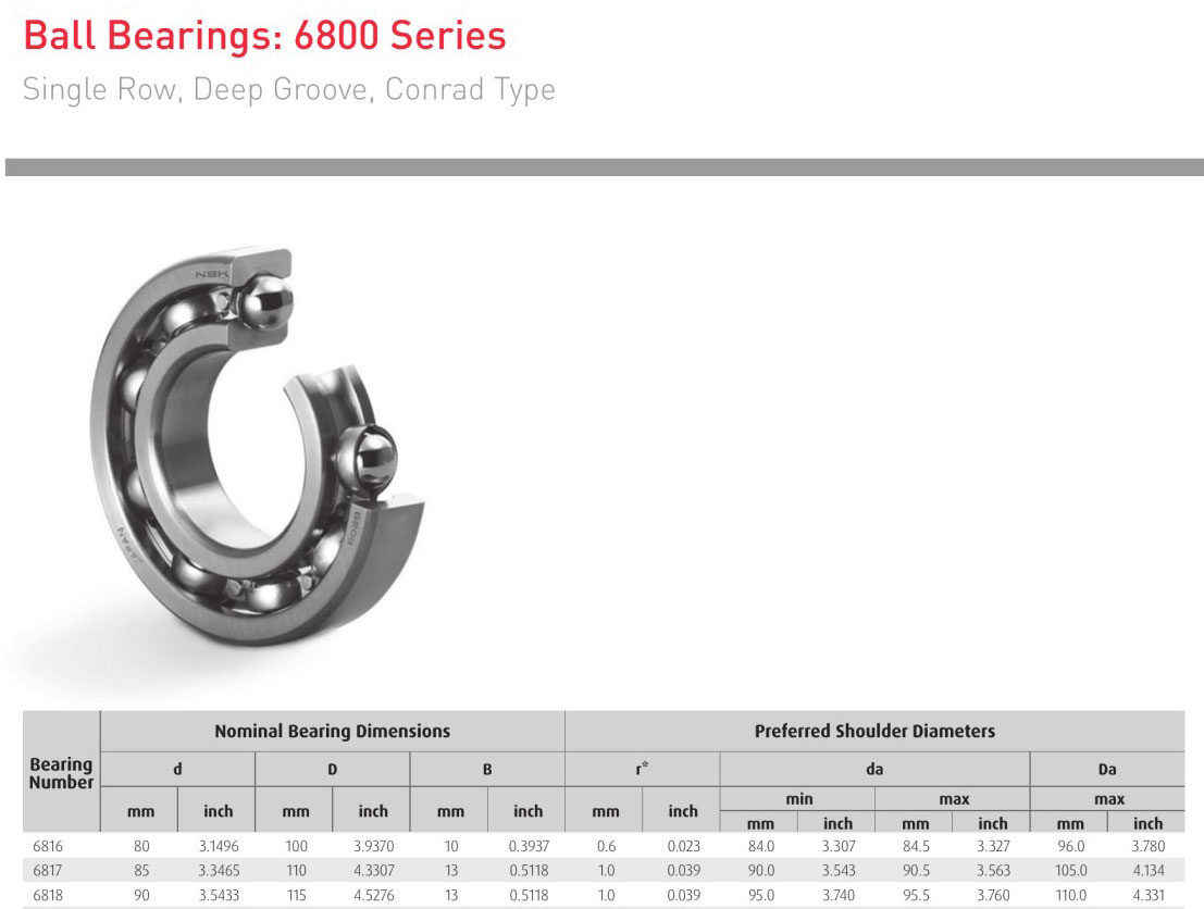 NSK 6816 6817 6818 bearing Single Row