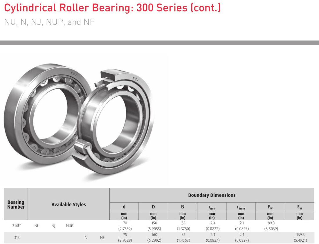 NSK 314E* NU 314E NJ 314E NUP NSK 315 N 315 NF bearing