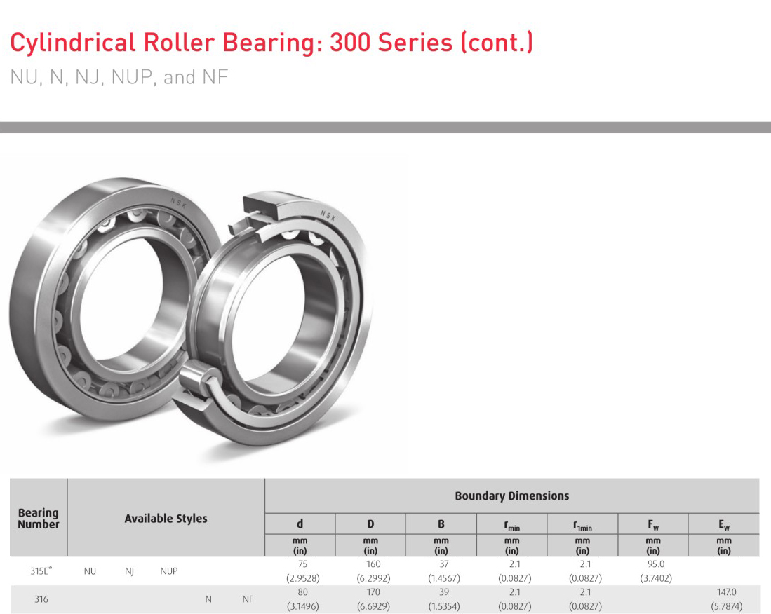 NSK 315E* 315E NU NJ 315E NUP 316 N 316 NF bearing