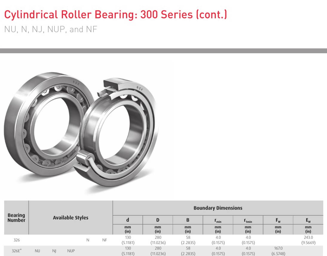 EDA NSK 326N 326NF 326E* NU 326E NJ 326E NUP* bearing