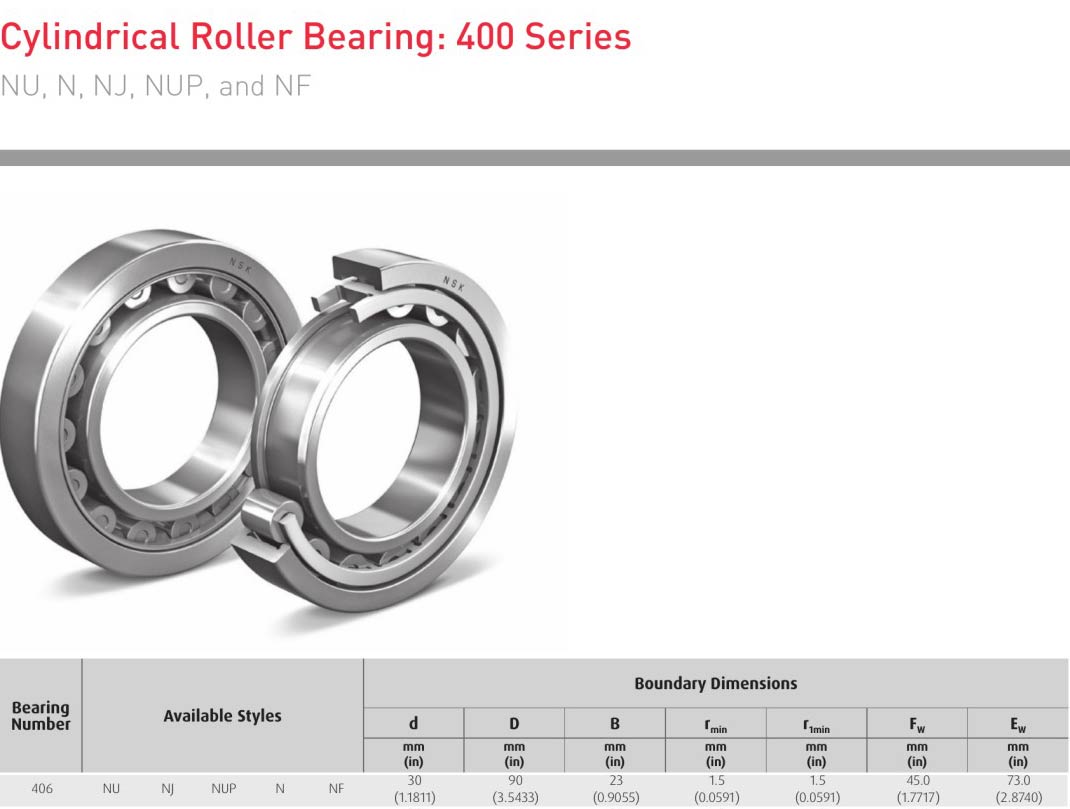 EDA NSK 406NU 406NJ 406NUP 406N 406NF bearings