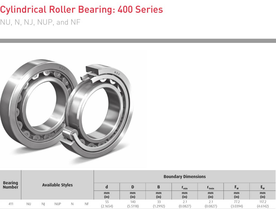 EDA NSK 411NU 411NJ 411NUP 411N 411NF bearing