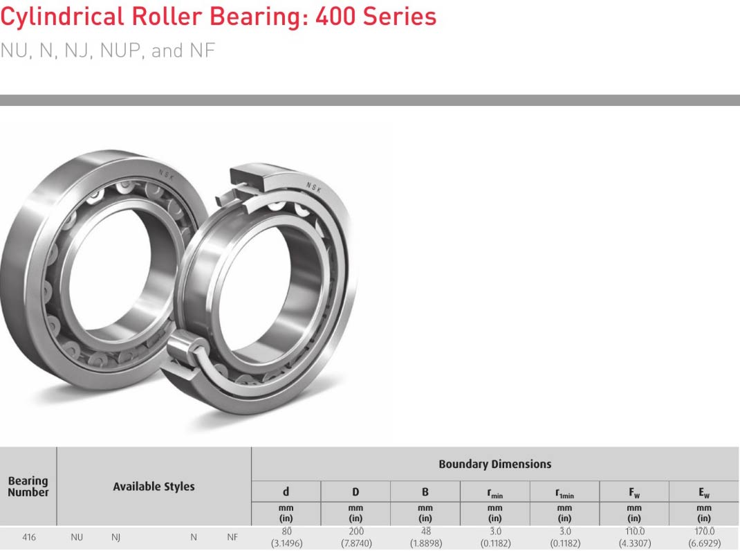 EDA NSK 416NU 416NJ 416N 416NF bearing