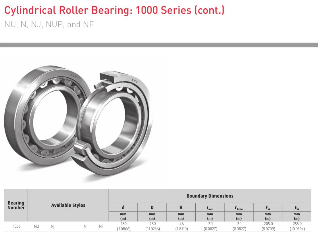 Cylindrical Roller EDA NSK 1036NU 1036NJ 1036N 1036NF bearing 