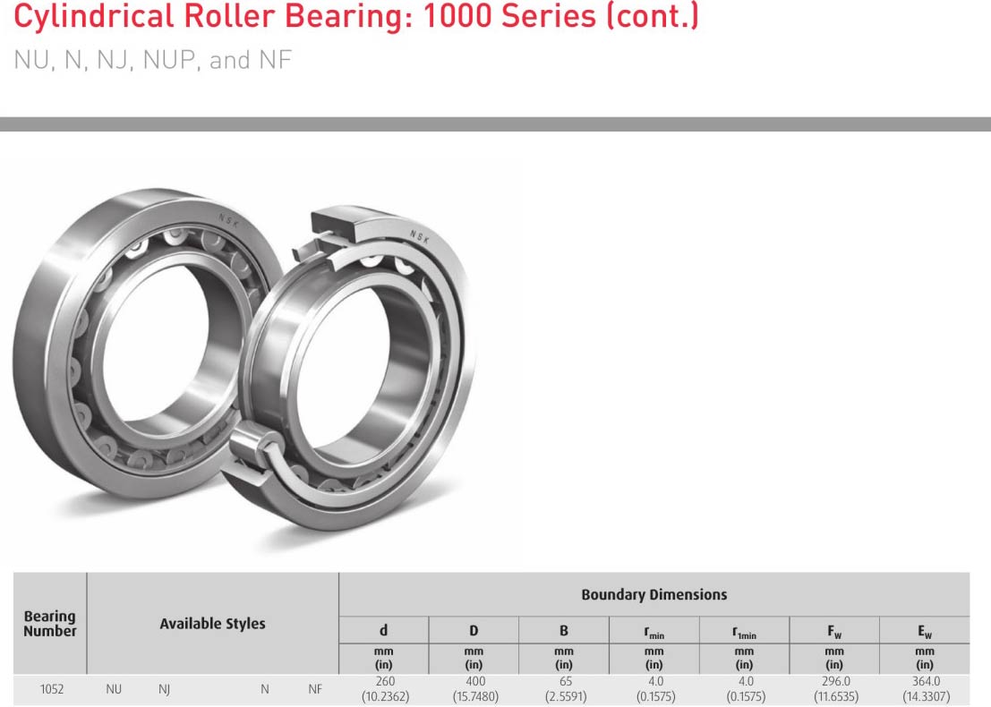 EDA NSK 1052NU 1052NJ 1052N 1052NF bearing