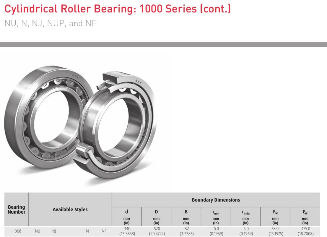 EDA NSK 1068NU 1068NJ 1068N 1068NF bearing