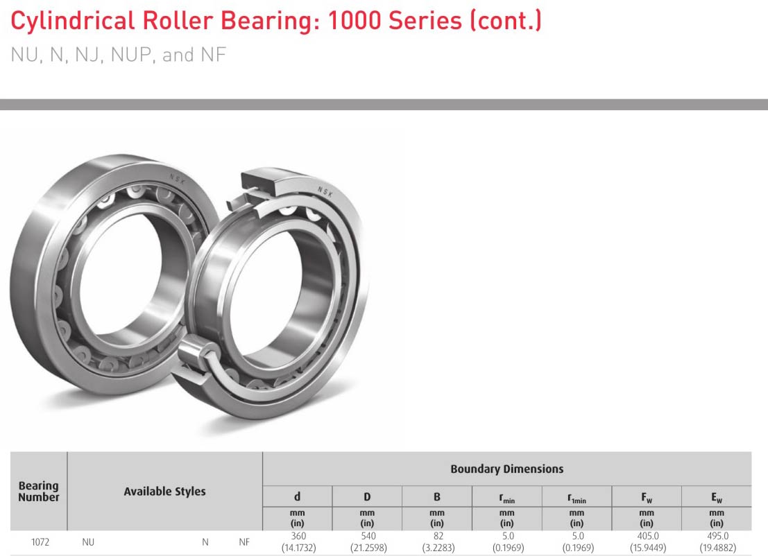 EDA NSK 1072NU 1072N 1072NF bearing