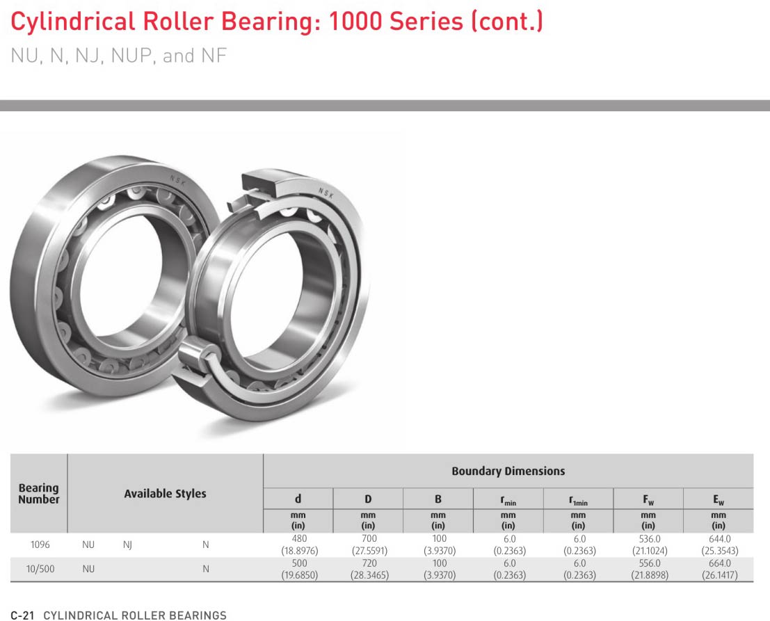 EDA NSK 1096NU 1096NJ 1096N 10/500NU 10/500N bearing 