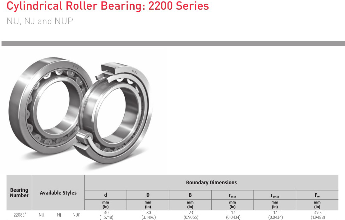 EDA NSK 2208E* NU 2208E* NJ 2208E* NUP bearing