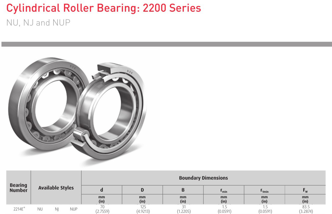 EDA NSK 2214E* NU , 2214E* NJ , 2214E* NUP bearing