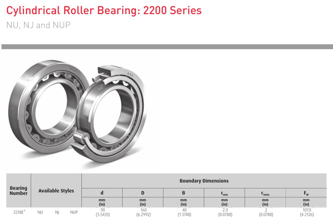 EDA NSK 2218E* NU 2218E* NJ 2218E NUP bearing 