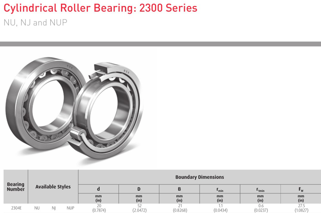 EDA NSK 2304E NU 2304E NJ 2304E NUP bearing