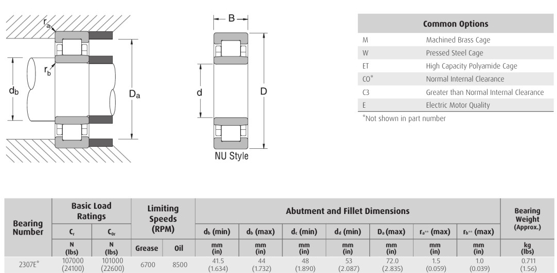 EDA NSK 2307E* NU 2307E* NJ 2307E* NUP bearing