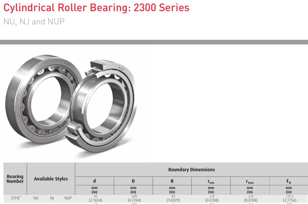 EDA NSK 2311E* NU 2311E* NJ 2311E* NUP bearing